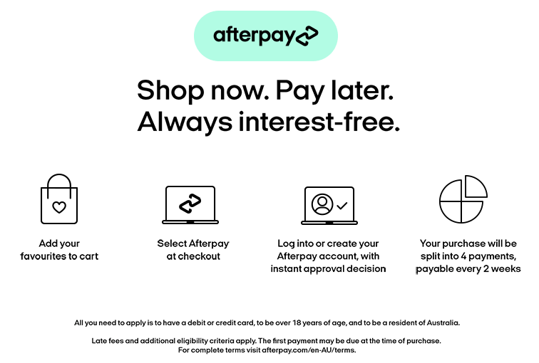 Buy with afterpay - own it now, pay later